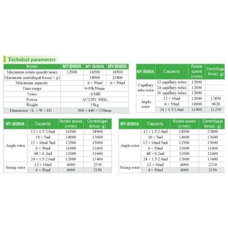 Hot Sale Laboratory Medical Ce - Medical Lab Machine Price review and price